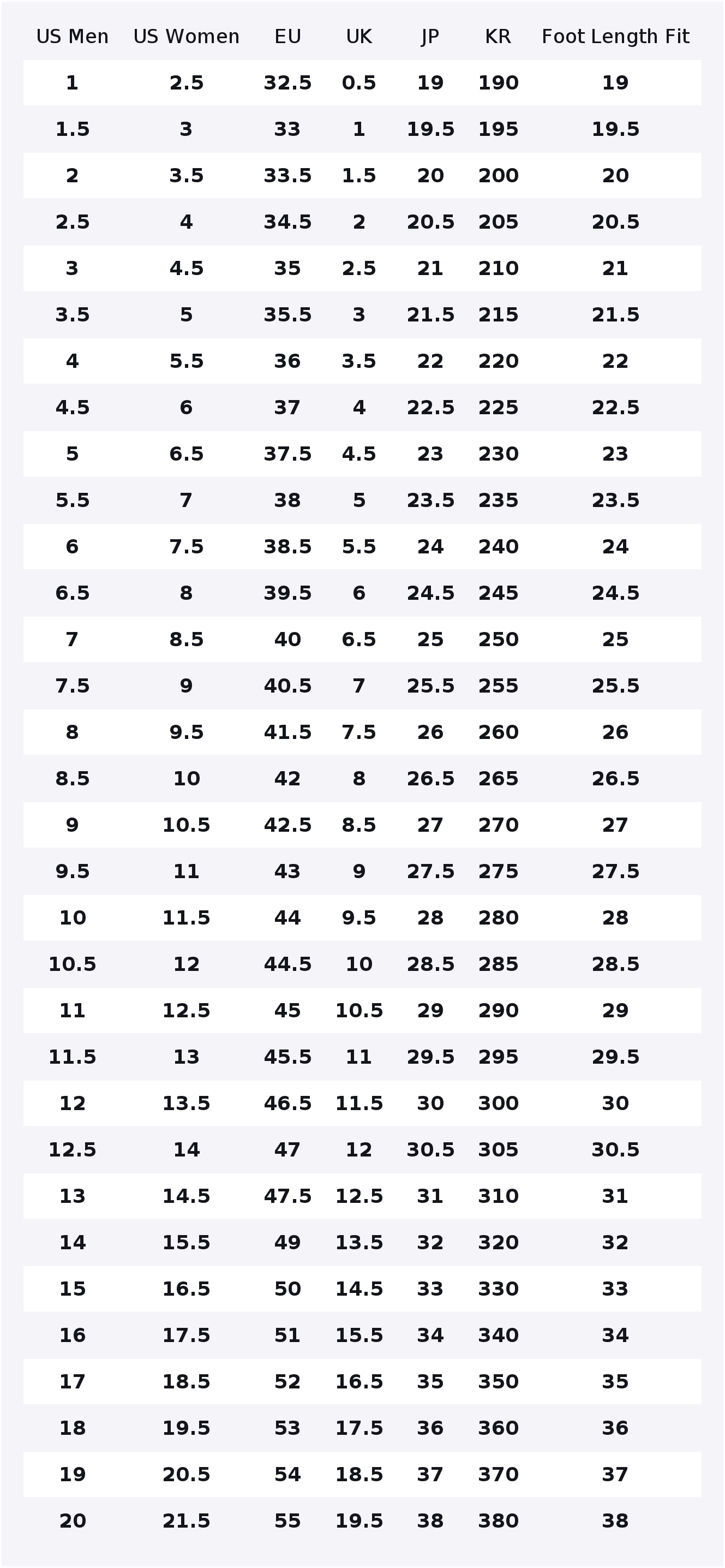 New Balance NB 574 Low top Cas - New Balance Shoes 574 评论和价格