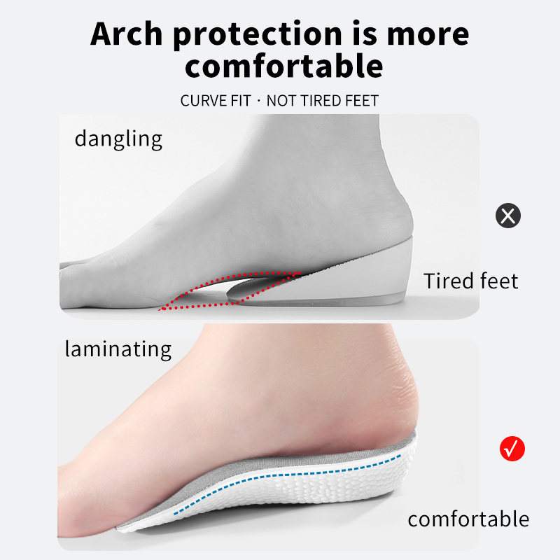 Memory Foam Height Increase In - Insole Memory Foam 评论和价格